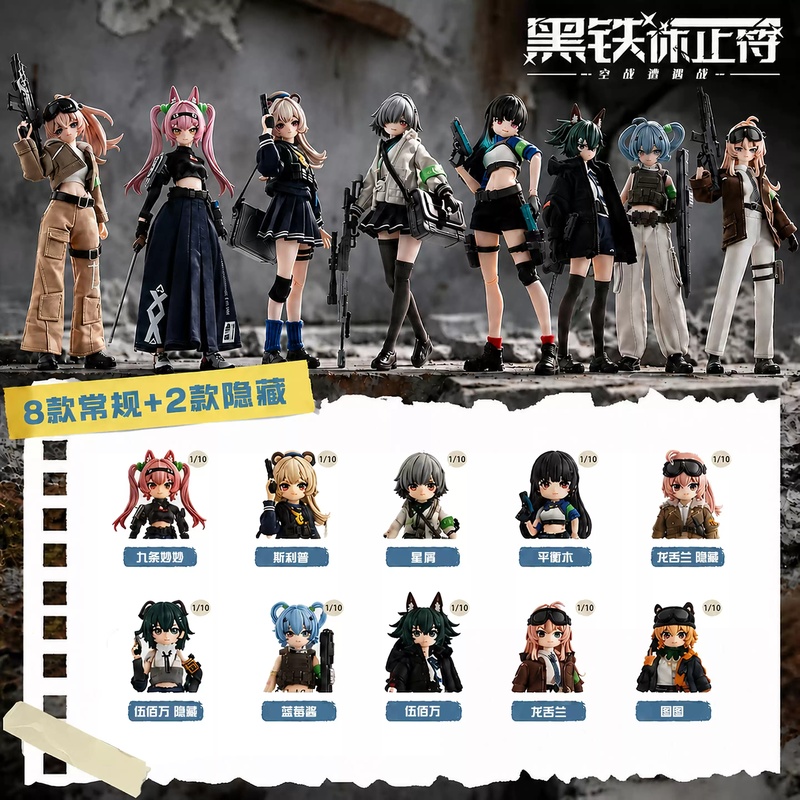 New Eden Toys Bjd Dolls 2026 B - Anime Action Figure Blind Box 评论和价格